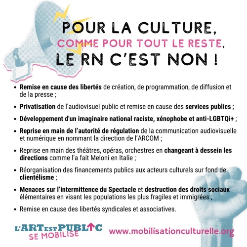 culture contre extrême droite